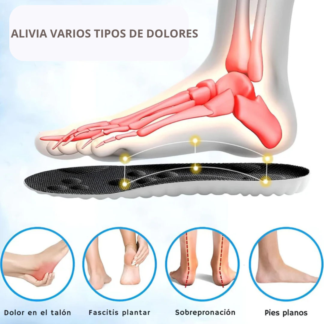 Plantillas Ortopédicas Confort